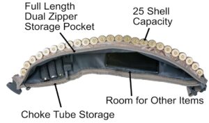 Hunter’s Specialties Butt Stock Cartridge Holder